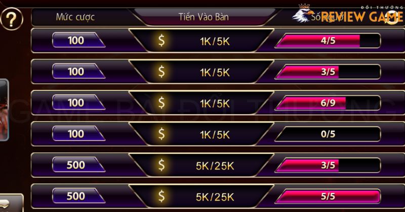 Giới thiệu về game bài Poker được cung cấp bởi Sunwin