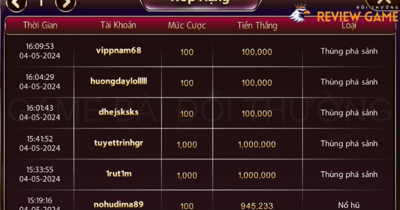 Những mẹo chơi mini Poker dễ ăn thưởng lớn